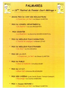 Le palmarès complet